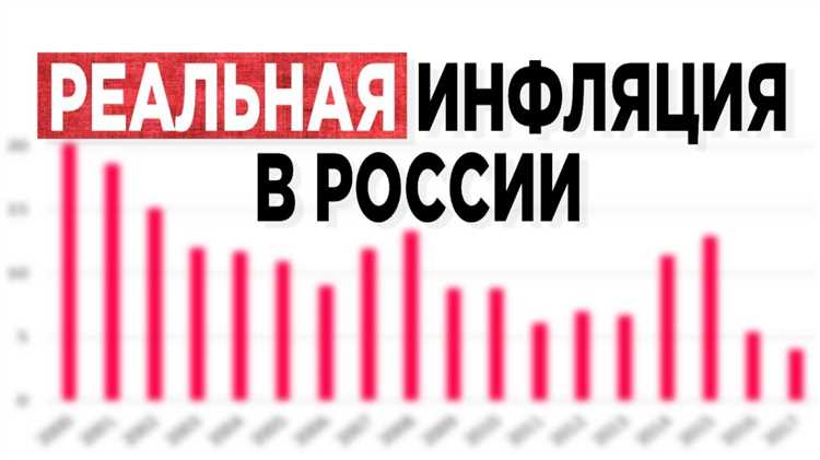 Влияние инфляции на экономику США