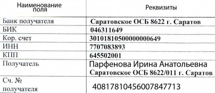 Важность использования правильных банковских реквизитов