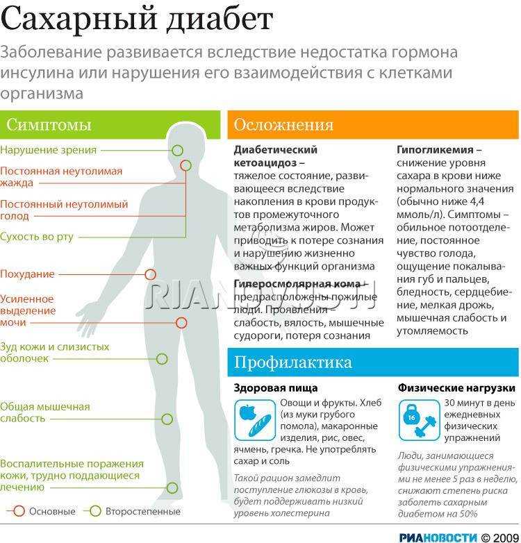 Берут ли в армию с сахарным диабетом?