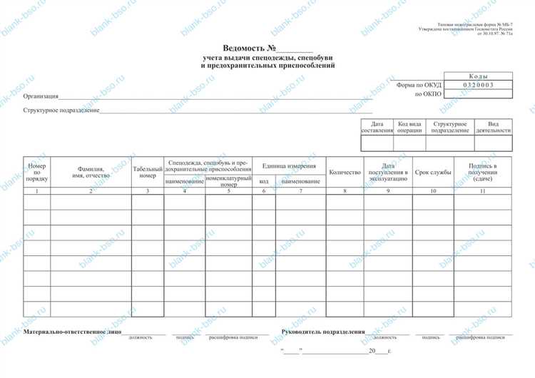 Как правильно заполнить бланк ведомости на выдачу спецодежды 2025?