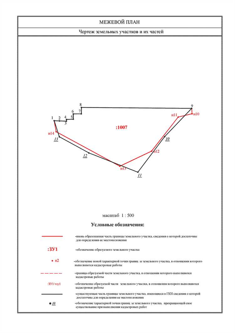 Как составить межевой план
