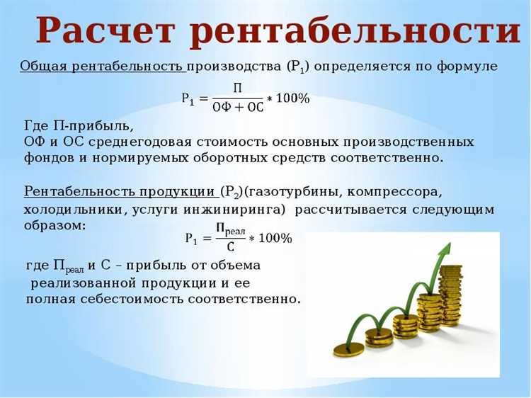 Формула расчета рентабельности