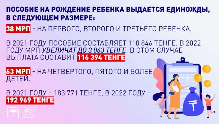 Как и когда подать заявление на получение нового единого детского пособия?