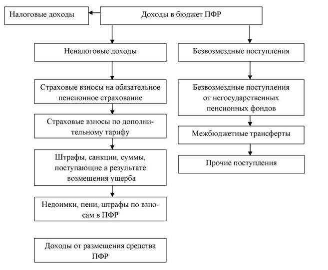  Кому можно доверять проведение капитального ремонта фасада дома? 