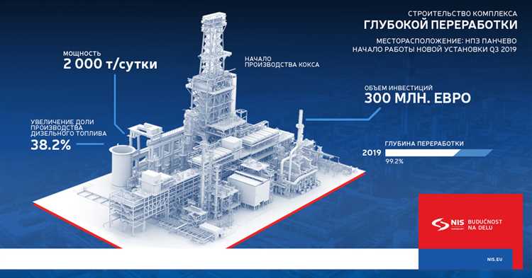 Новости и обзоры