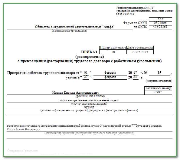 Документы при увольнении в 2023 году