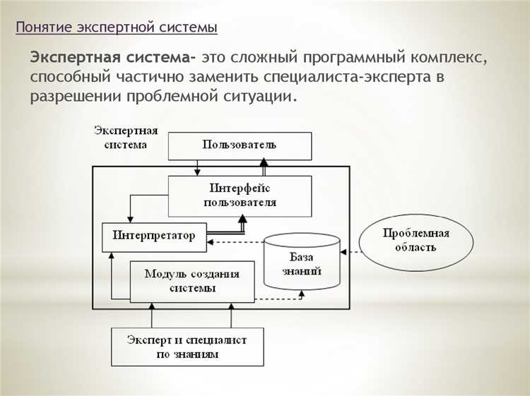 Преимущества использования экспертной юридической системы