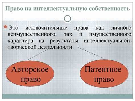  Источники интеллектуального права 