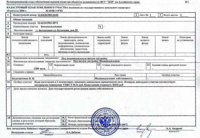 Как избежать возможных трудностей с оформлением кадастрового паспорта?