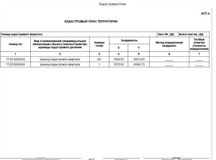 Определение необходимости кадастрового плана