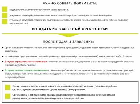 Какие требования к документам нужны для оформления опеки над ребенком из детского дома?