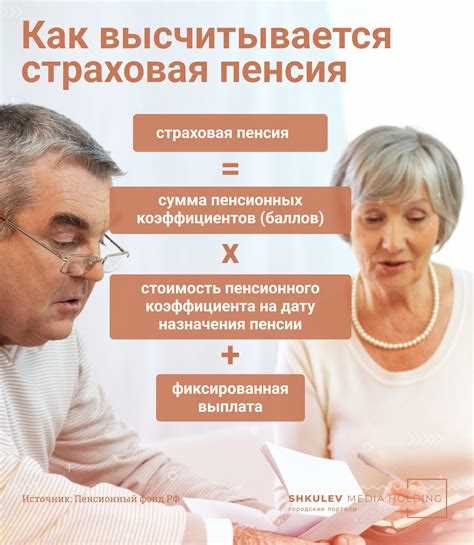 Условия для получения пенсии