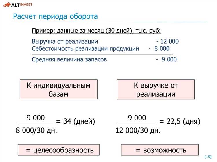  Формула расчета средней заработной платы 