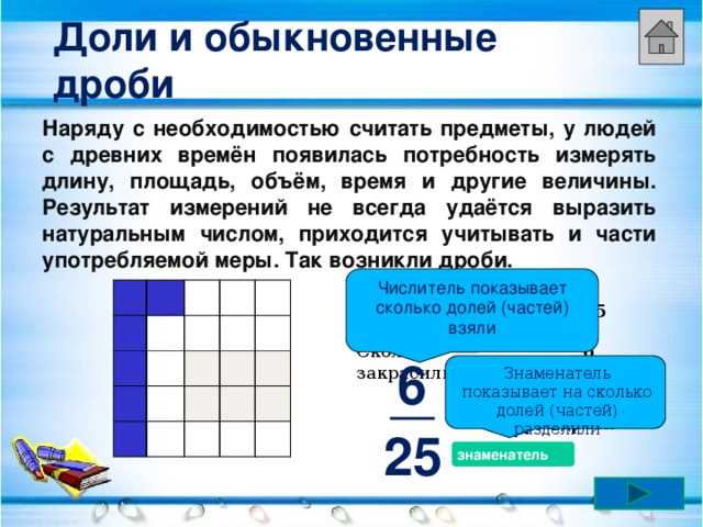 Учет дополнительных расходов и налогов