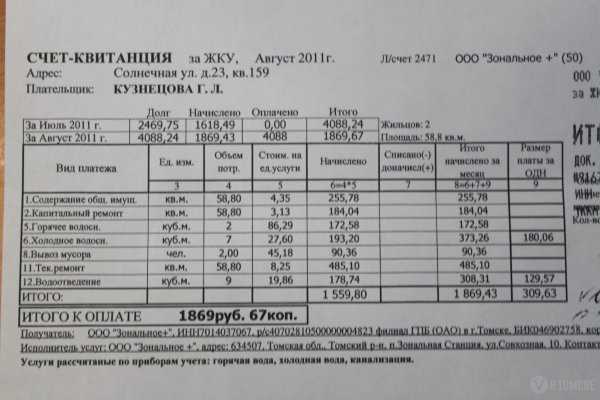 Шаг 3: Предоставление отчетности и уведомлений