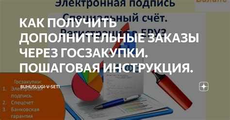 2. Правила участия и подачи документов