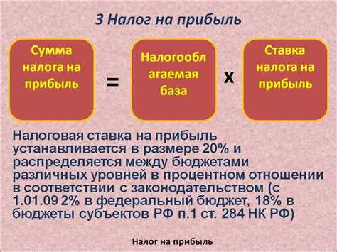 Использование налоговых вычетов для снижения налога на прибыль