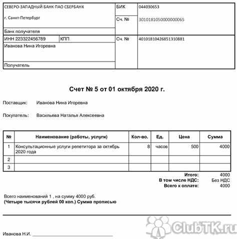 Практические советы для успешной настройки сдельной оплаты труда