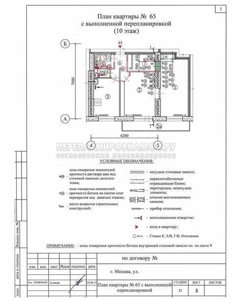 Важность легализации перепланировок в квартирах Москвы в 2024 году