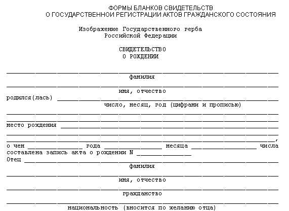 Консультации специалистов по проверке приватизации квартиры