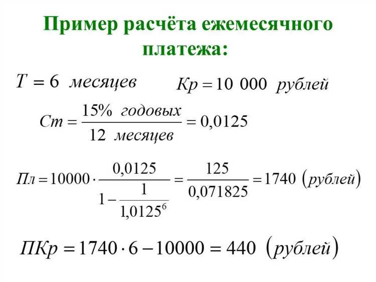 Обратитесь за помощью к финансовому консультанту