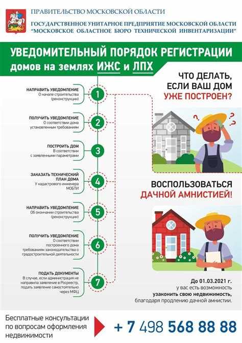 Шаг 2: Определение налоговой базы и уплата налогов