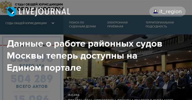 Калькулятор государственной пошлины