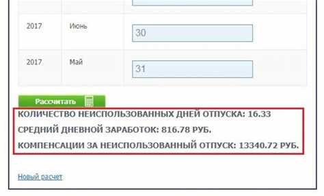 Преимущества использования онлайн-калькулятора компенсации отпуска при увольнении