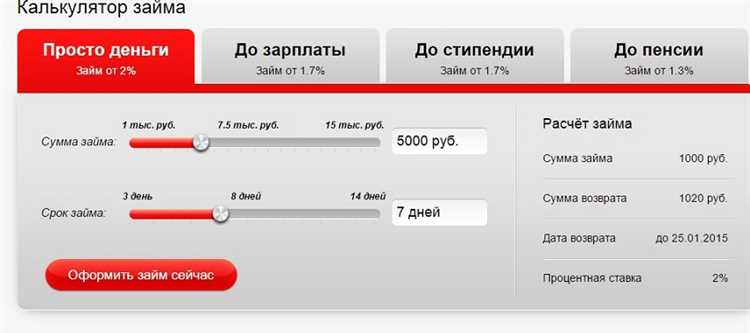 Онлайн калькулятор процентов по займу 2024 года: рассчитайте выплаты без лишних трудностей!