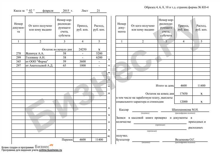 Полезная информация о кассовой книге 2024