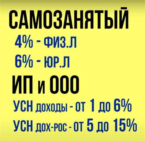 3. Коды для ресторанов, кафе и столовых