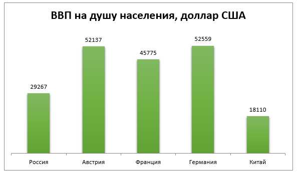 3. Как повлияет на экономику? 