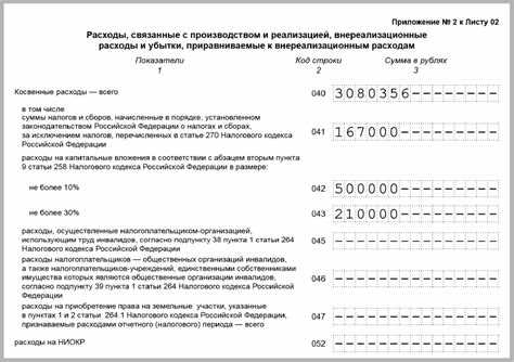 Раздел 2: Какие расходы входят в категорию 