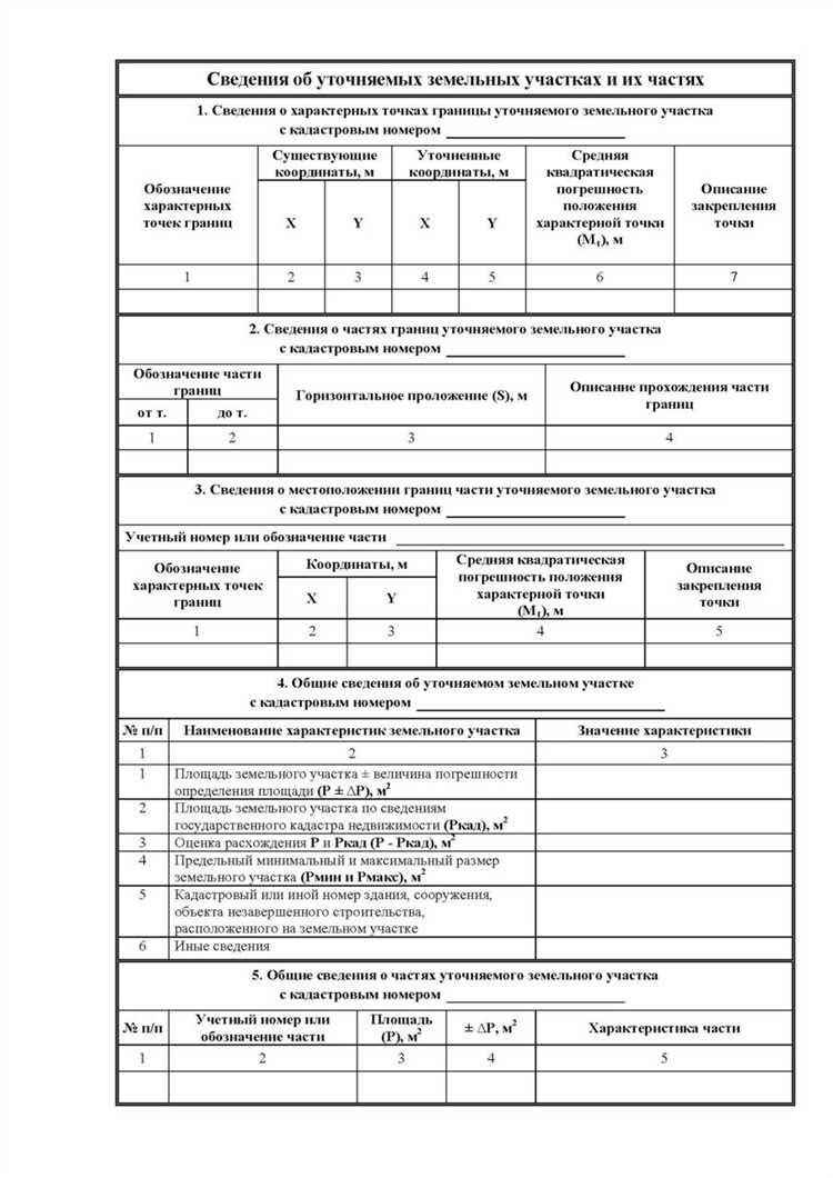 Как найти специалистов по межеванию земельного участка с домом?