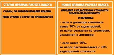 Правовой аспект продажи квартиры ниже кадастровой стоимости