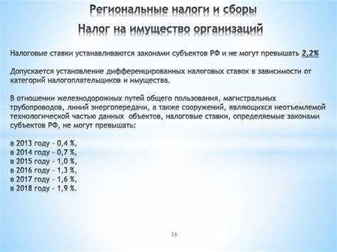 Какие организации освобождаются от уплаты налога?