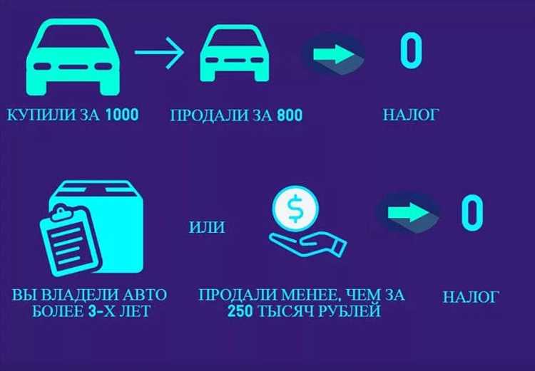 Как уменьшить налоговые платежи?