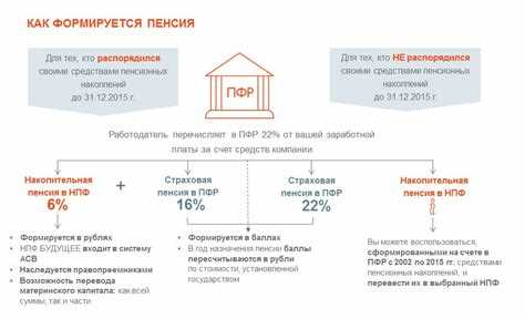 Какие доходы являются сверхдоходами и попадают под новые ставки налога?