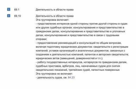 Преимущества и риски использования услуг юридической помощи по ОКВЭД 2, код 69.10