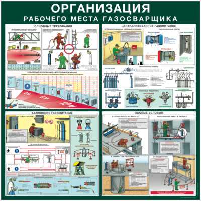 Как правильно организовать рабочее место водителя