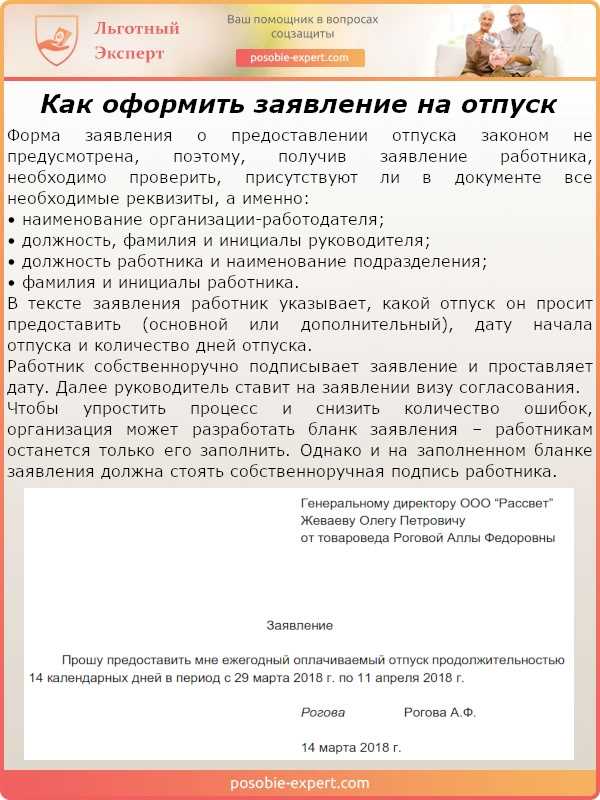 Отпускные в 2022 году: все, что нужно знать