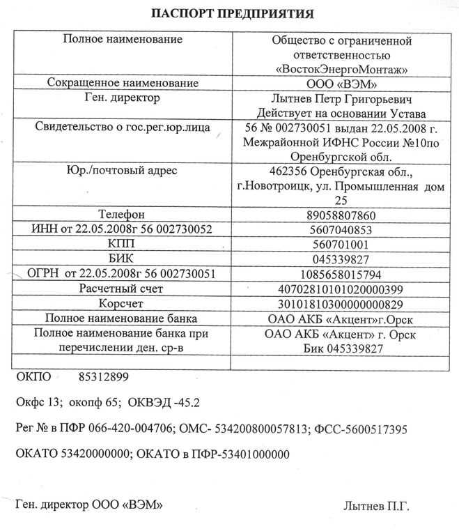 Экономический паспорт предприятия образец