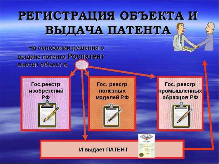 Определение патентного права