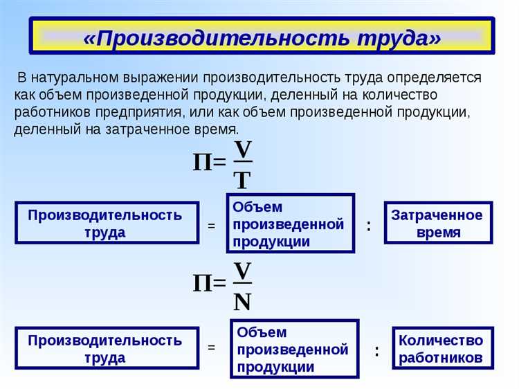 Отслеживайте время