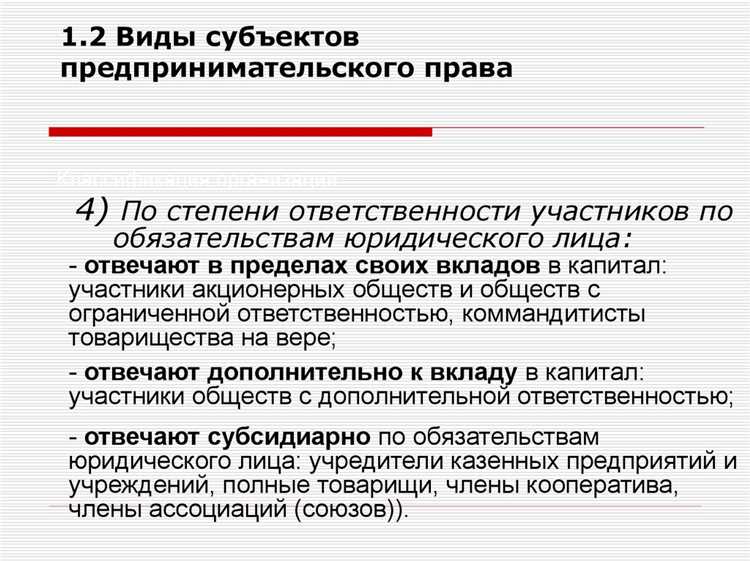 Оформление субъектов предпринимательского права