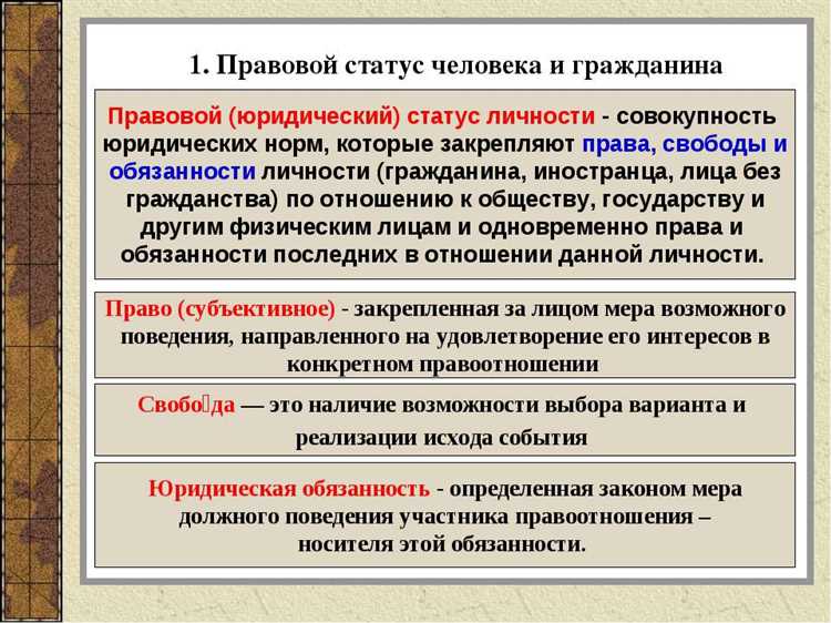 Функции правового статуса для гражданина и общества