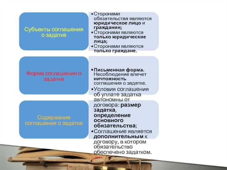 Платить или не платить задаток при покупке недвижимости в Москве?