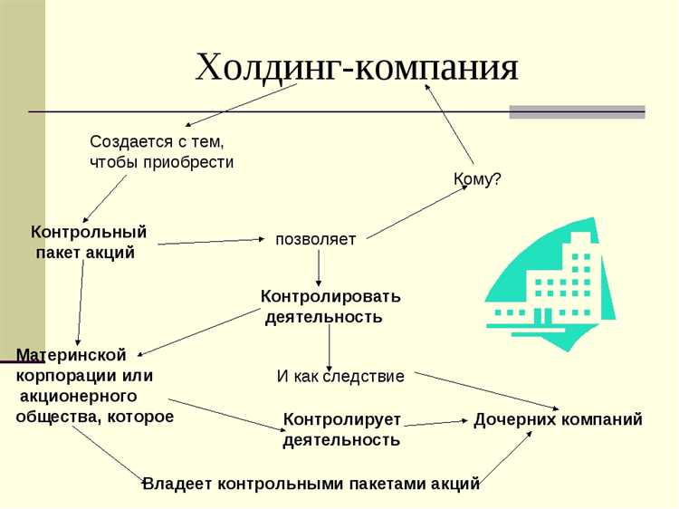  Прямые налоги: глоссарий и виды по плательщикам налогов 