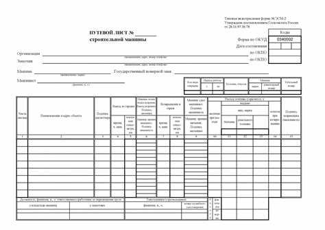 Штрафы за нарушения при оформлении путевых листов