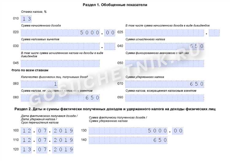 6-НДФЛ: что это и как оно работает?